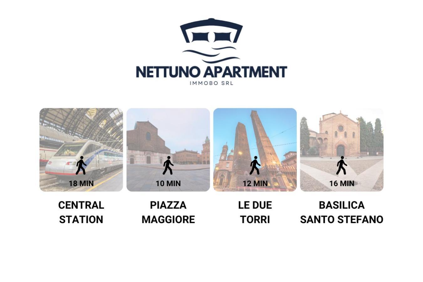 Nettuno Apartment - Private Garden In Bologna Center Exteriör bild